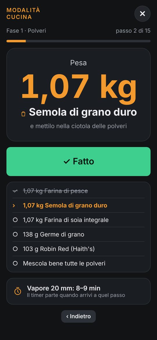Modalità Cucina